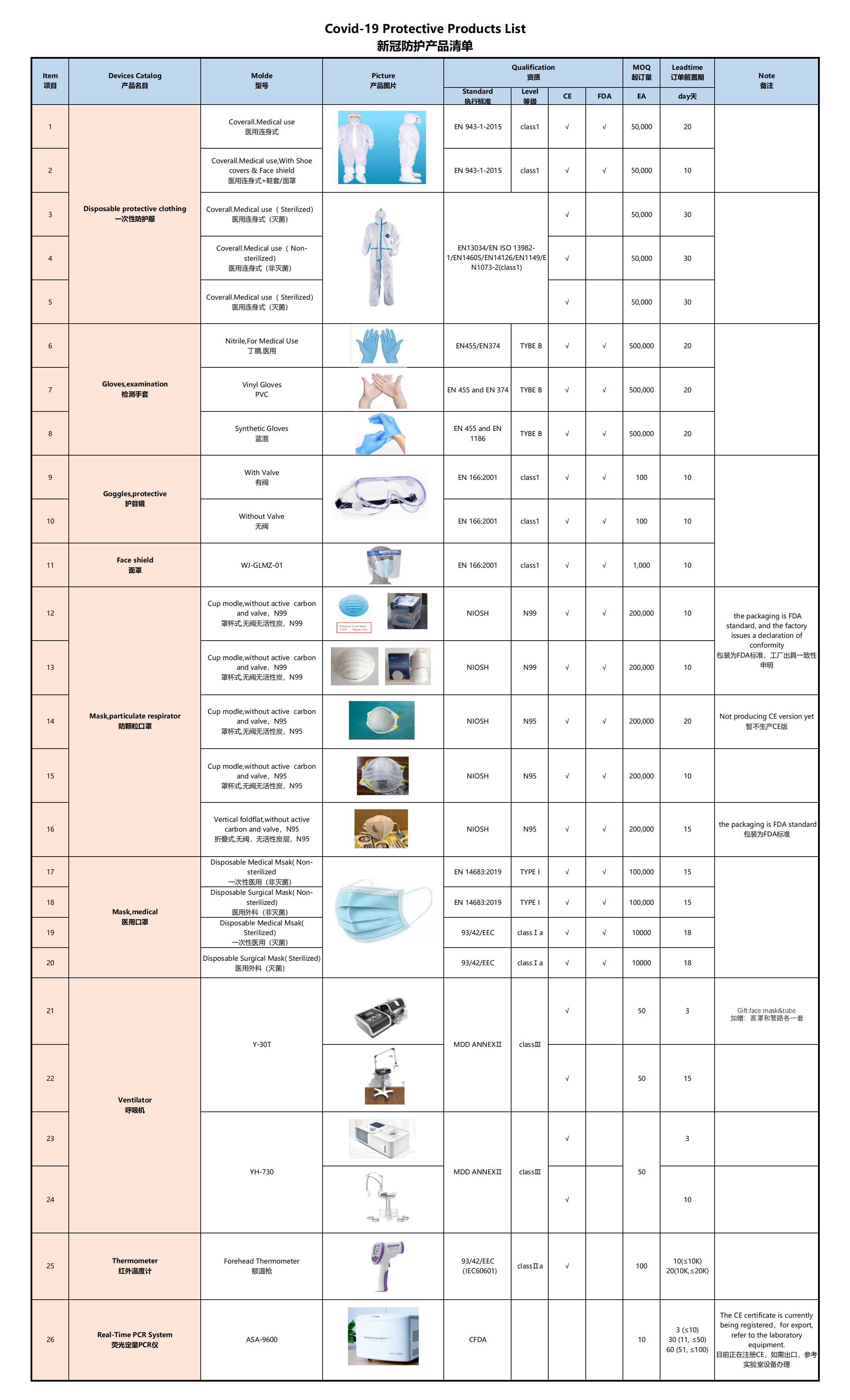 �¹ڷ��o(h��)�a(ch��n)Ʒ